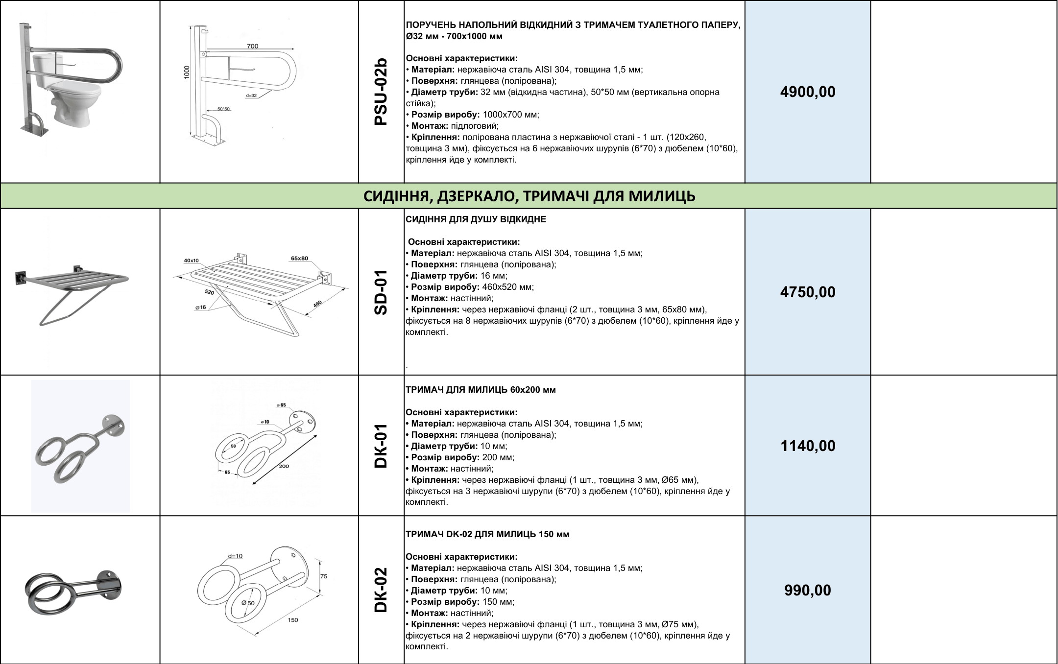 Прайс на поручни для инвалидов