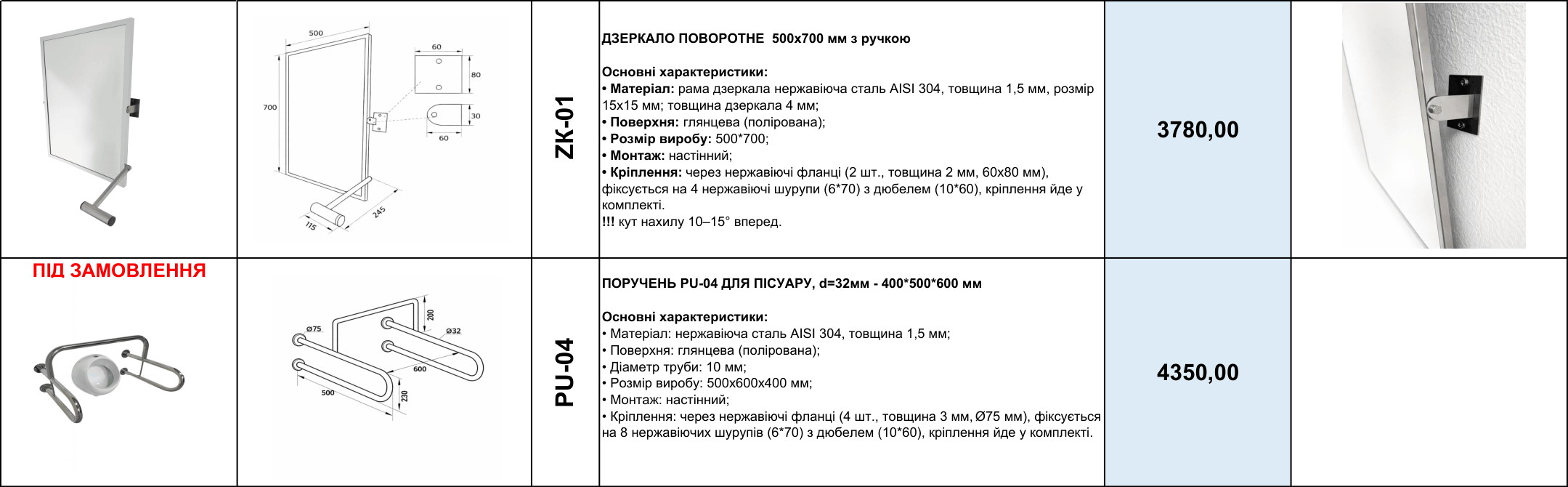 Прайс на поручни для инвалидов